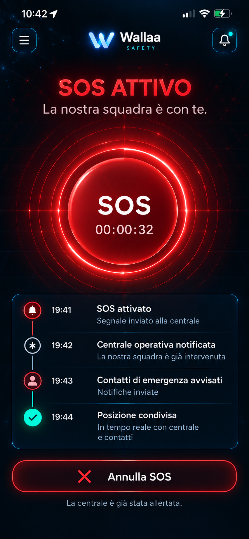 Illustrazione Wallaa: SOS attivo e destinatari avvisati